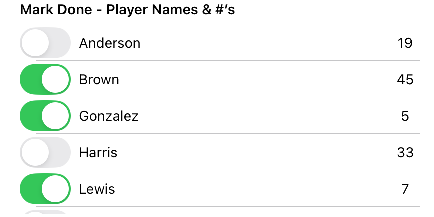 Hands-Free Jersey Tracking